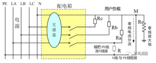 1652769548937379.png image.png