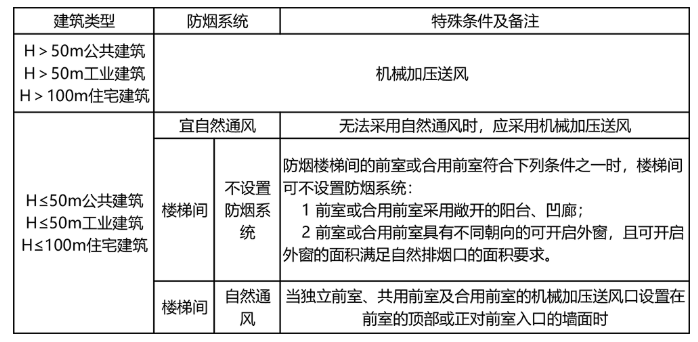 1653960334669963.png image.png