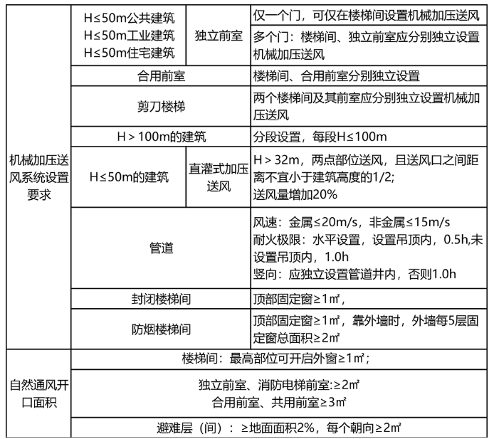 1653960350838297.png image.png