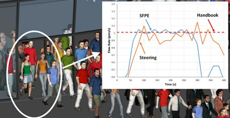 1671181555959056.png 人員疏散2.png